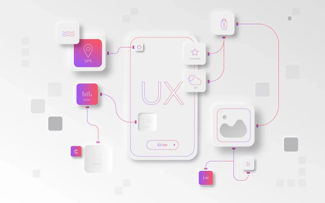 UX design : définition simple pour débutants